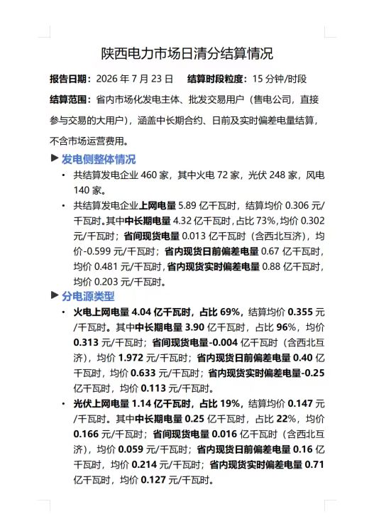 结算日报发用日清核心指标
